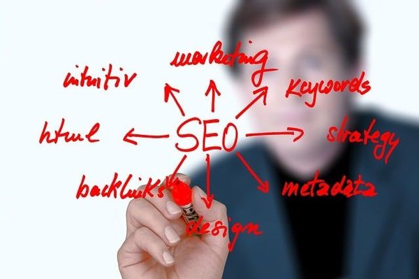 Pourquoi devriez-vous envisager une refonte de votre site Internet ?